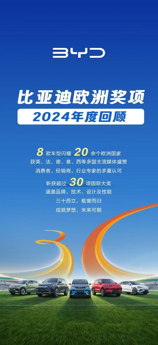 01 仰望U9：百万级纯电超跑，比亚迪的“科技狠活”