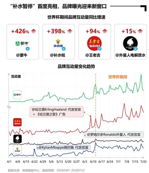 量子位热搜事件引爆AI圈：GPT-6背后的技术革命与全球博弈