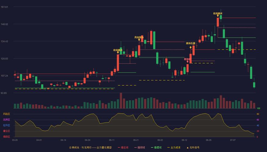 斯达半导股价波动：8月26日起连续下跌1天，跌幅近2%
