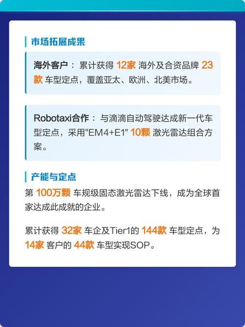 速腾聚创半年营收破百亿，机器人业务贡献近半