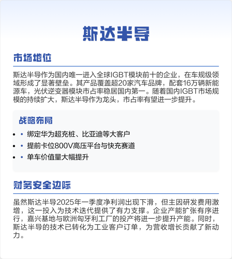 斯达半导中报暴雷：净利腰斩，价格战撕开行业“体面