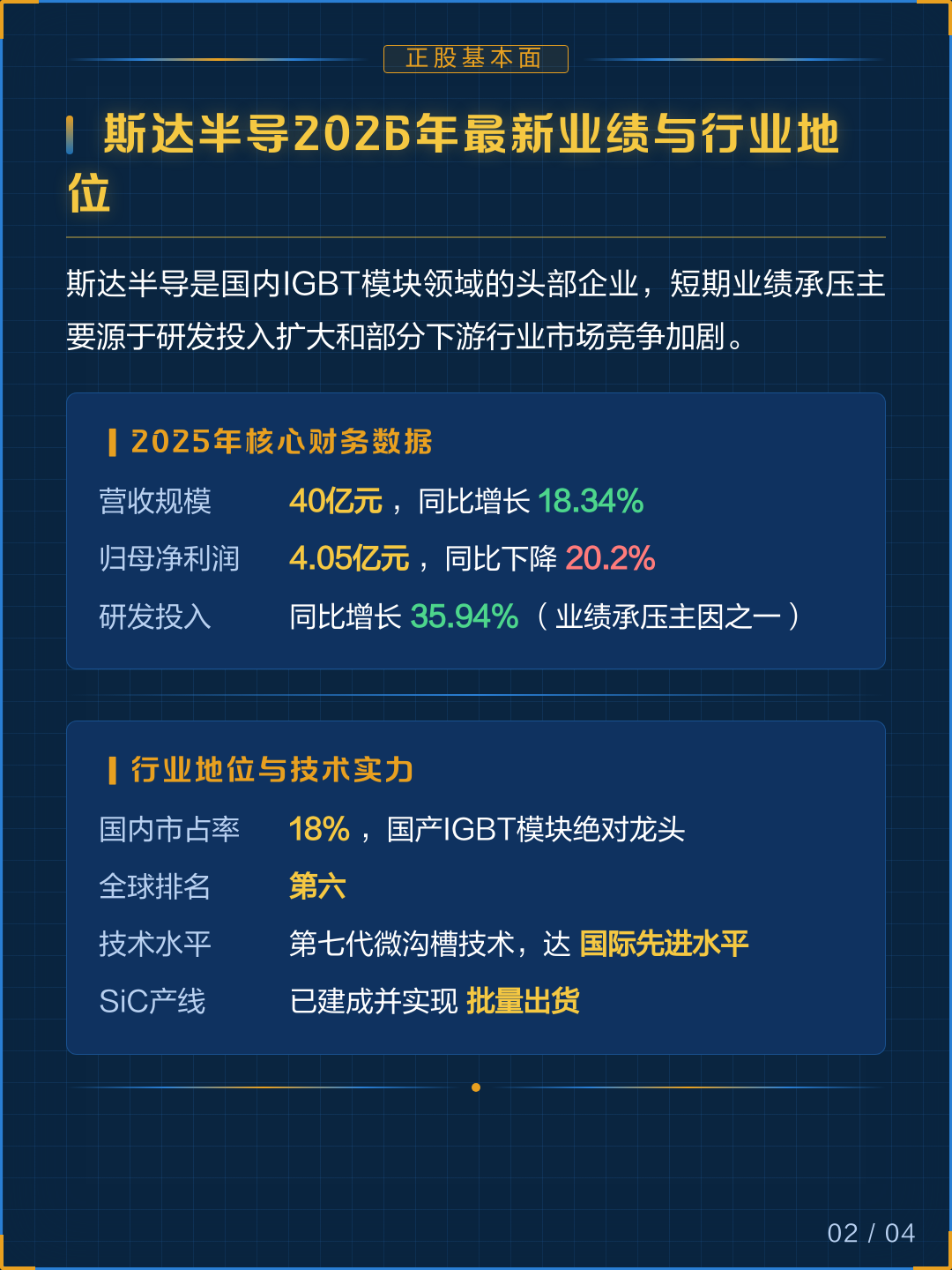 斯达半导半年净利暴跌76% 价格战蚕食利润空间