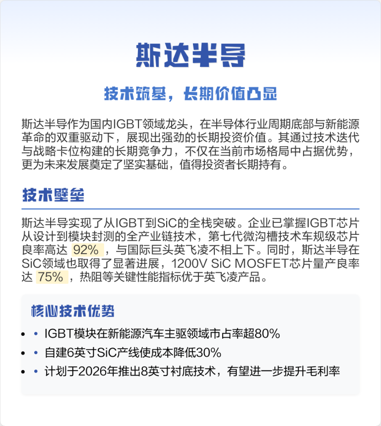 斯达半导中报净利暴跌76% 价格战撕裂行业利润边界